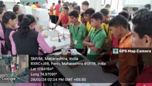 Demonstration of Experiment and Models - Shriram Mahila Vidnyan Mahavidyalaya, Paniv