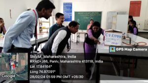 Demonstration of Experiment and Models - Shriram Mahila Vidnyan Mahavidyalaya, Paniv